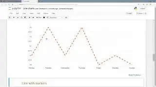 Statistics: Line charts using Plotly for Python
