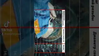 Как нарезать новую резьбу