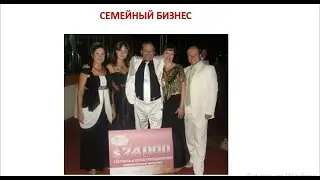 ПЕРЕЗАГРУЗКА  2022.  Гречишникова Елена "Семейный Бизнес"
