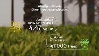 World Earth Day 2021