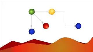 MySQL for Beginners 006: Null Values and Not Null