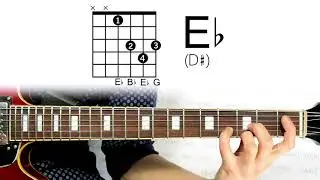 Eb / D#