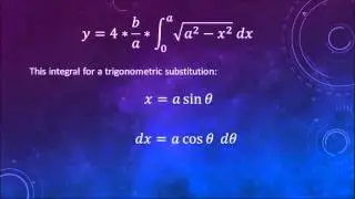 Area of the Ellipse: A Derivation