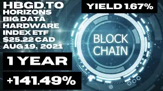 Horizons Big Data and Hardware Index ETF (HBGD.TO) - TSX Blockchain & Big Data ETF