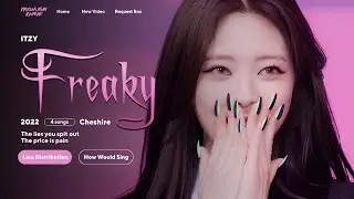 [REQ#61] ITZY - Freaky 🌙 Line Distribution