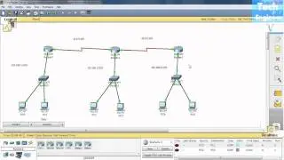 Block Telnet via Extended ACL (Access Control List) in Routers
