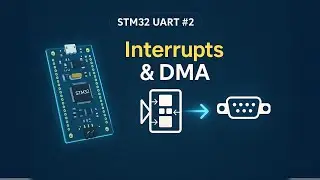 STM32 UART #2 || Use Interrupt & DMA to send Data