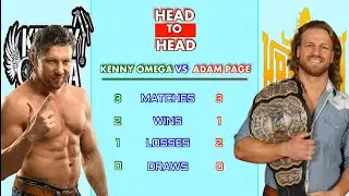Kenny Omega VS Adam Page | Adam Page VS Kenny Omega Wrestling Statistics Comparison Video | AEW