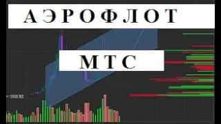 ММВБ: АЭРОФЛОТ и МТС. Анализ акций. Прогноз. Обзор. Трейдинг