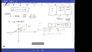 ML Lect 1  Part 1