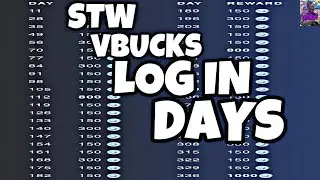 WHAT DAYS DO YOU RECEIVE VBUCKS FOR LOGIN IN AND HOW MUCH?| ON FORTNITE SAVE THE WORLD ?|