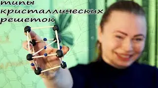 Типы кристаллических решеток
