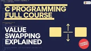Value Swapping Program in C  | c programming full course | C programming full course | C in Hindi