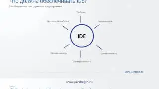 3 Установка IDE(IntelliJ IDEA)