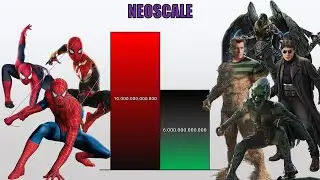 Spiderman VS All His Villains POWER LEVELS - MCU/Raimi Trilogy/Amazing Series