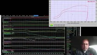 2.34L, DOMCams, G30-770, Flex with  Link G4x Dyno Tune