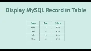 PHP For Beginners:  Displaying MySQL Records in a HTML Table (Hindi/Urdu)