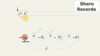 Lecture 11_ NFA Part II with examples (urdu/hindi)