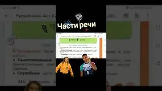 Части речи. Русский язык, 4 класс