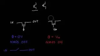 Transmission Gates Explained