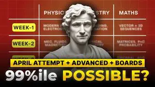 JEE 2025 : 45 Days Roadmap | April Attempt + Advanced + Boards