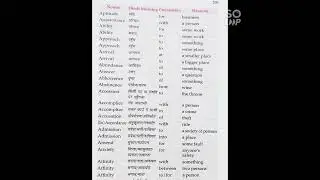 MASTER KEY OF PREPOSITIONS (Noun Starting with 'A') LUCENT