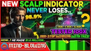 NEW SuperTrend Scalping Indicator || 100% Profitable || Best Buy Sell TradingView Indicator