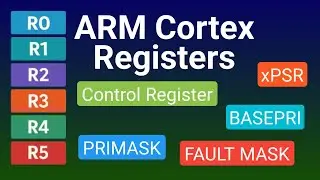 ARM Cortex Registers | PRIMASK | FAULTMASK | xPSR | BASEPRI | CONTROL | ARM CORTEX Architecture 