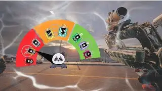 Guess My Rank?