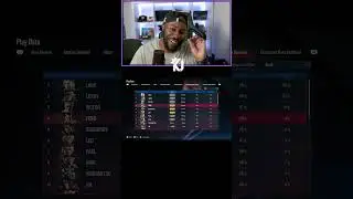 King Jae Tekken 8 Ranks