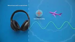 ACME BH316 Wireless Over-Ear ANC Headphones