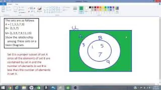 Venn diagrams and proper subsets