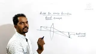 Introduction to lens.Image by convex and concave lens