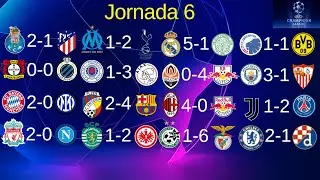 RESULTADOS y TABLA DE POSICIONES en Cada GRUPO Jornada 6 UEFA CHAMPIONS LEAGUE 2022/ 2023