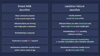 Breast Milk Jaundice vs Lactation Failure Jaundice (Breastfeeding Jaundice)