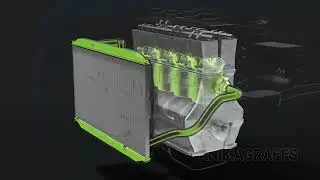 How an engine works - Taurus School