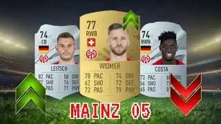 Mainz 05 Upgrades and Downgrades in Fifa 23