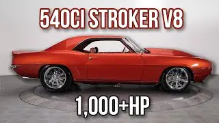 1,000+hp Capable 1969 Camaro Resto-Mod ProCharged 540 Stroker V8 5-speed  -  FOR SALE  -  137252