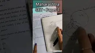 Maharashtra SET exam paper I
