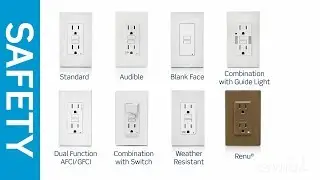 Leviton Presents: The Leviton GFCI Portfolio