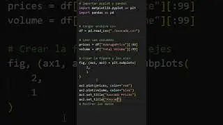 🟡PYTHON with MATPLOTLIB: Multiple charts Do you already know how to do this?