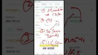 80,000 जल्दी Touch करेगा #bigmove #bitcoin
