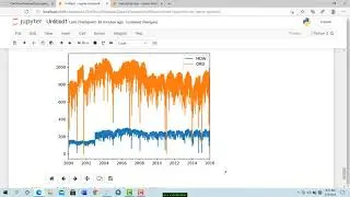 Date time functionality in Python [2021]: rolling mean, time delta, and resampling, with Pandas