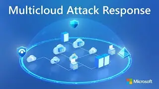 Find and Remove hidden Attackers in your Network | Microsoft Defender and Microsoft Sentinel