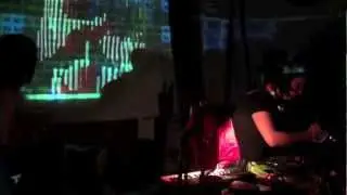 8BIT AUDIO / VISUAL HARDCORE - WET MANGO with VJ's TIM ABAD and ERIC MEDINE