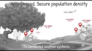AirborneRF | Digital SORA for drone ground risk management