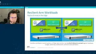 [Arm DevSummit - Session] Arm based solutions from VMware spanning On prem and Edge