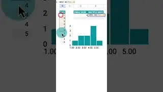 MODE.SNGL and MODE.MULT Functions