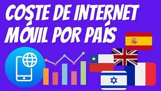 Coste del Internet Móvil por Países - Comparativa