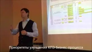 Могилко Дмитрий Контроллинг бизнес-процессов